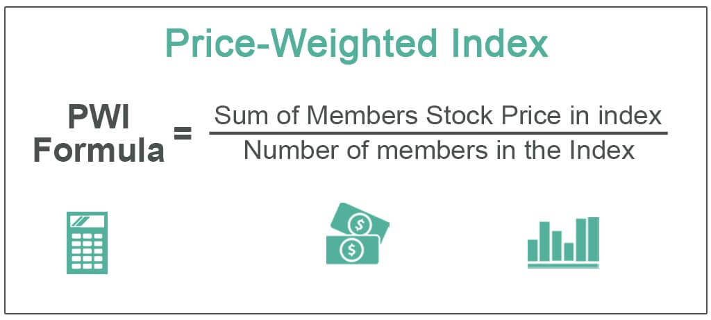 Price-Weighted-Index-Formula