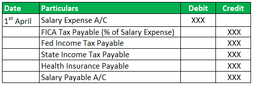 Salary Payable 1