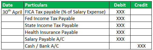 Salary Payable 2
