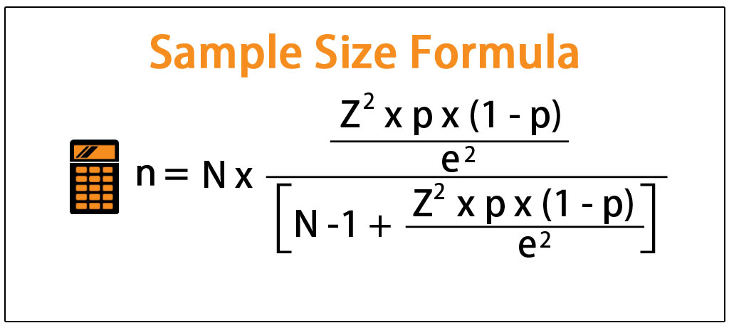 Sample Size Definition Formula Calculate Sample Size