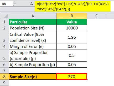 Sample size formula example 1.2jpg