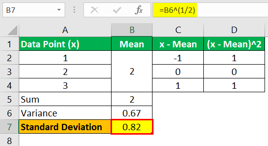 Standard Deviation Formula Example 1.2.0