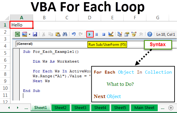Excel Vba Charts Collection