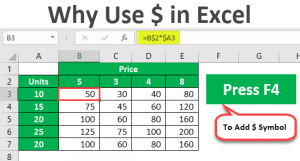 excel equations add in for mac