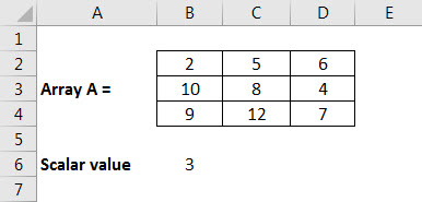 matrix multiplication example 1.2