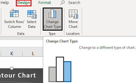konturdiagram i Excel exempel 1.13