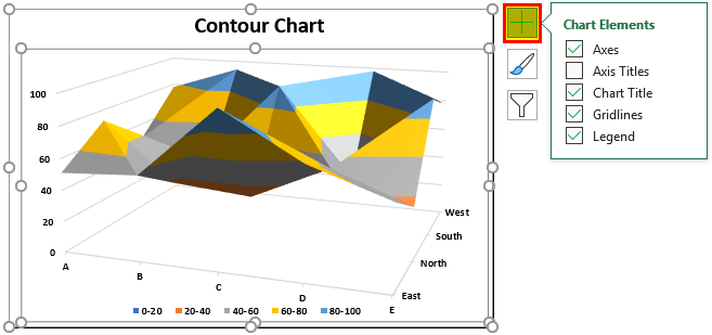 Contour Plots in Excel Example 1.7.0
