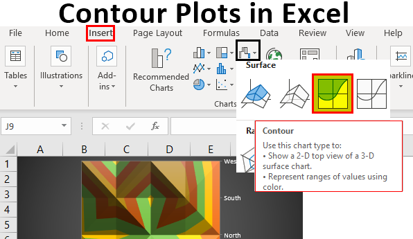 wykresy konturów w Excelu