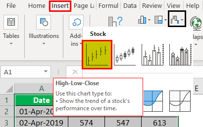 Control Charts Types Example 1.2
