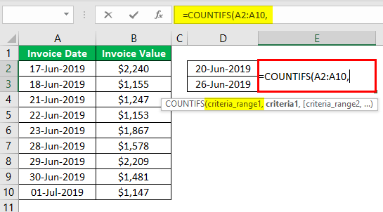 Countifs Function in Excel Example.3.2.5