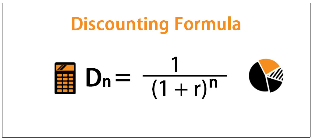 Формула ля. Discounting Formula. Формула дисконта. Формула дисконт формула. Discount Factor Formula.