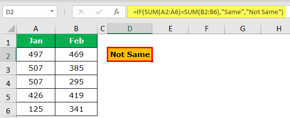 Đánh giá công thức Excel Ví dụ 2-1