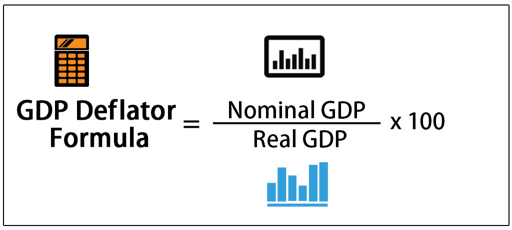 GDP Deflator Formula.