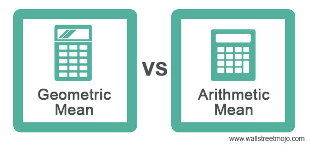 Geometric-Mean-vs-Arithmetic-Mean