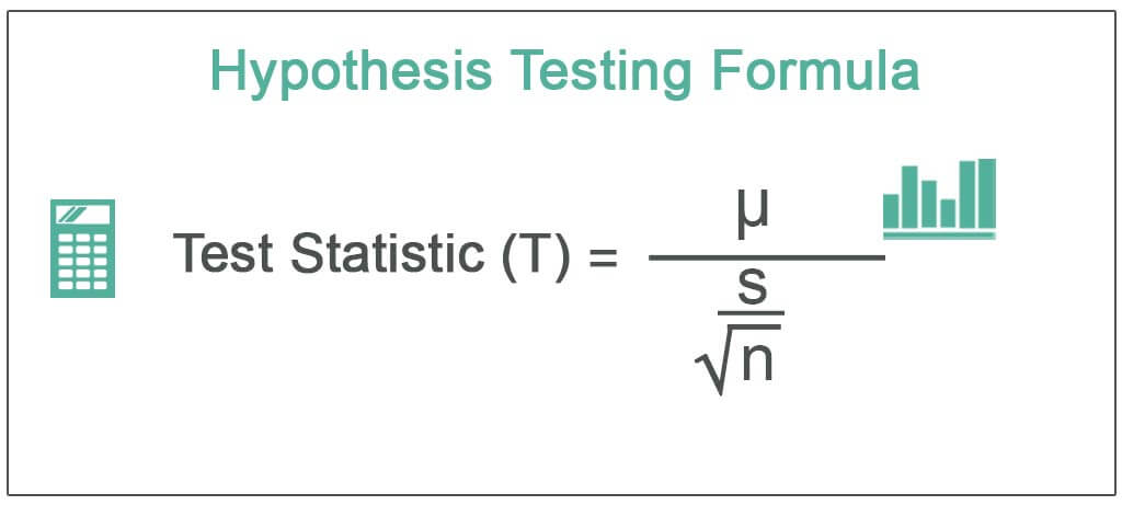 Hypothesis-Testing-Formula