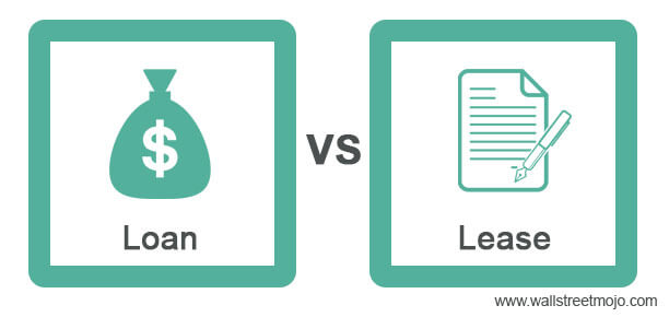 Loan-vs-Lease