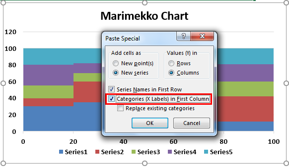 Insert A Waterfall Chart Based On Cells A1 B10