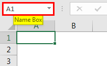Name Box