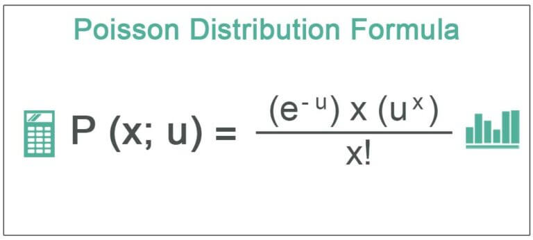 Poisson Distribution Meaning Formula How To Calculate 8663