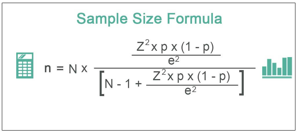 Sample-Size-Formula