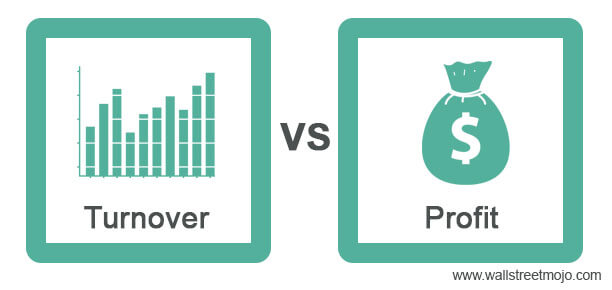 Turnover-vs-Profit