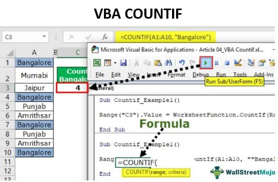 Vba Countif Examples How To Use Countif Function In Excel Vba 2036