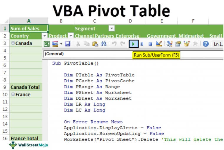 Engage Refurbish Method VBA Pivot Table | Steps to Create Pivot Table in VBA