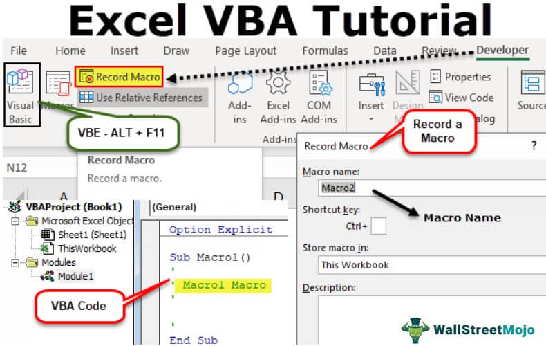 visual basic for excel tutorial for beginners