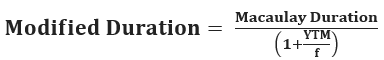 duration-2-formula Bond Option Definition