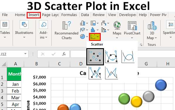 3D Scatter Plot in Excel | How to Create 3D Scatter Plot ...