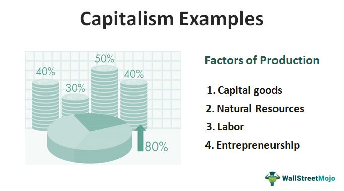 what is the best economic system