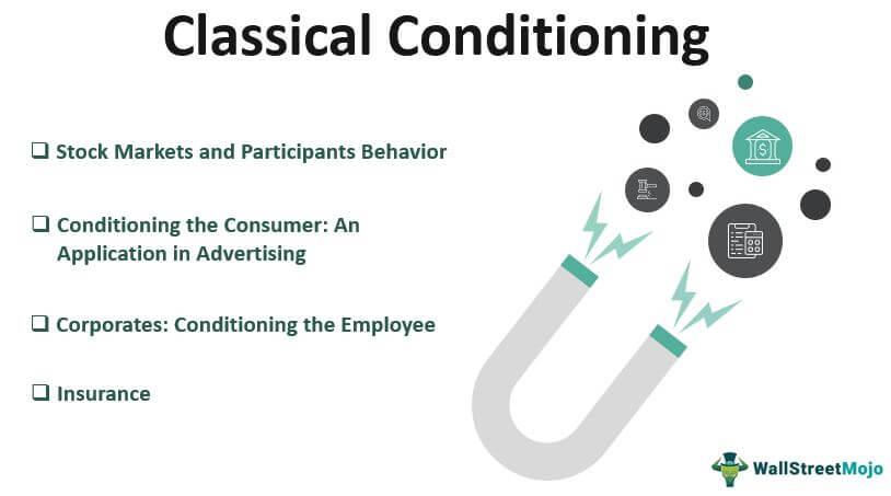 real life examples of operant conditioning