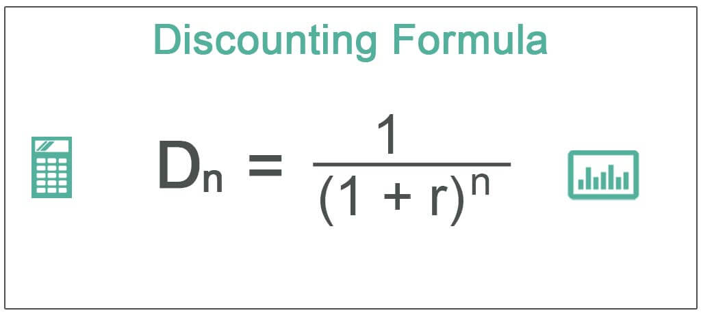 Discounting Formula Steps to Calculate Discounted Value (Examples)