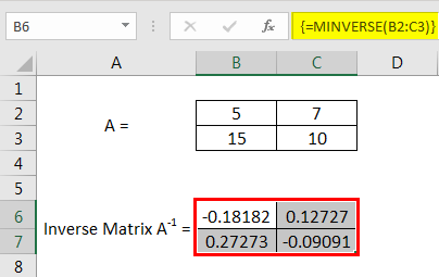 Inverse Matrix Example 1.6