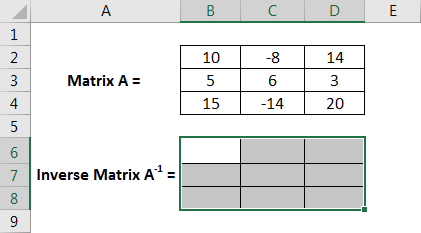 Inverse Matrix Example 2.2
