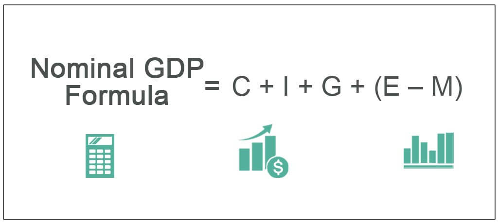 Tiranía Exponer Propuesta alternativa Nominal GDP Formula | How to Calculate Nominal GDP?