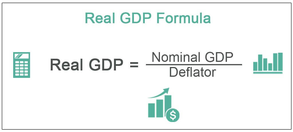 Lechuguilla Distante Párrafo Real GDP - What Is It, Formula, Examples & Limitations