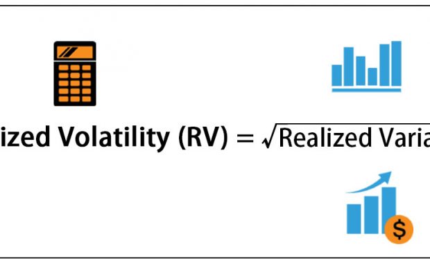 Realized Volatility Definition Formula How To Calculate Realized Volatility