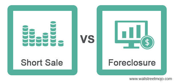 Short-Sale-vs-Foreclosure