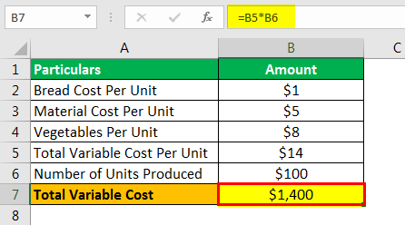 Total Variable Cost Formula Example 3.2png