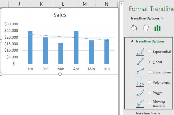Add Trendline To Stacked Bar Chart Excel 2013