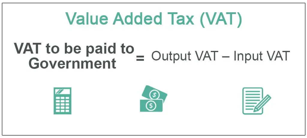 Value-Added-Tax-(VAT)
