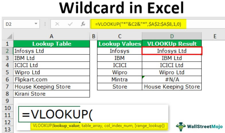 Wildcard in Excel