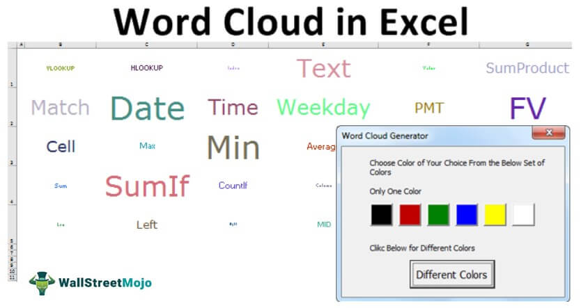 Word Cloud in Excel