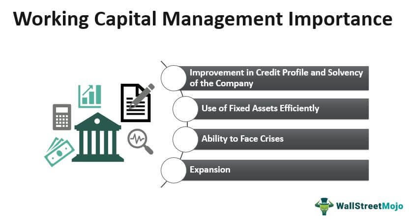 Working Capital Management Importance