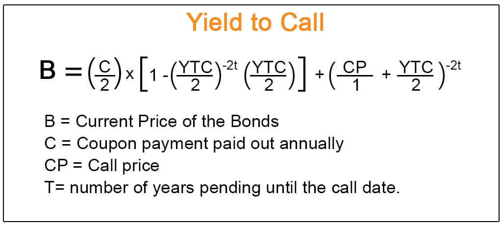 Yield To Call Definition Formula How To Calculate Yield To Call Ytc
