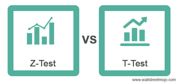 Z-Test-vs-T-Test