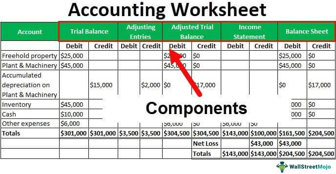 Accounting-Worksheet