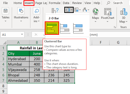 Bar Chart in Excel Example 2.2