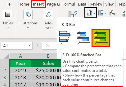 Bar Chart in Excel Example 3.2